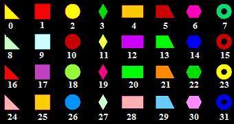1. Polinomios Grao e coeficientes O polinomio x 3 +4x+2 está formado pola suma de tres monomios: x 3, 4 x e 2; o seu grao, ou máximo expoñente de x é 3 e os coeficientes deste polinomio son 1, 0, 4,