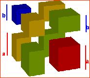 +cadrado do 2 0 Diferenza ao cadrado (a-b) 2 =a 2-2 a b+b 2 Demostración a -b x a -b -ab b 2