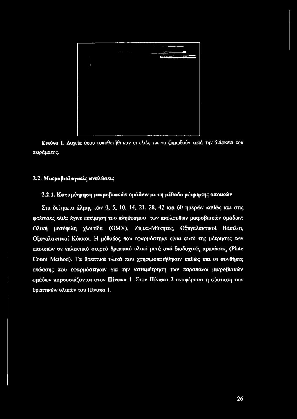 Καταμέτρηση μικροβιακών ομάδων με τη μέθοδο μέτρησης αποικών Στα δείγματα άλμης των 0, 5, 10, 14, 21, 28, 42 και 60 ημερών καθώς και στις