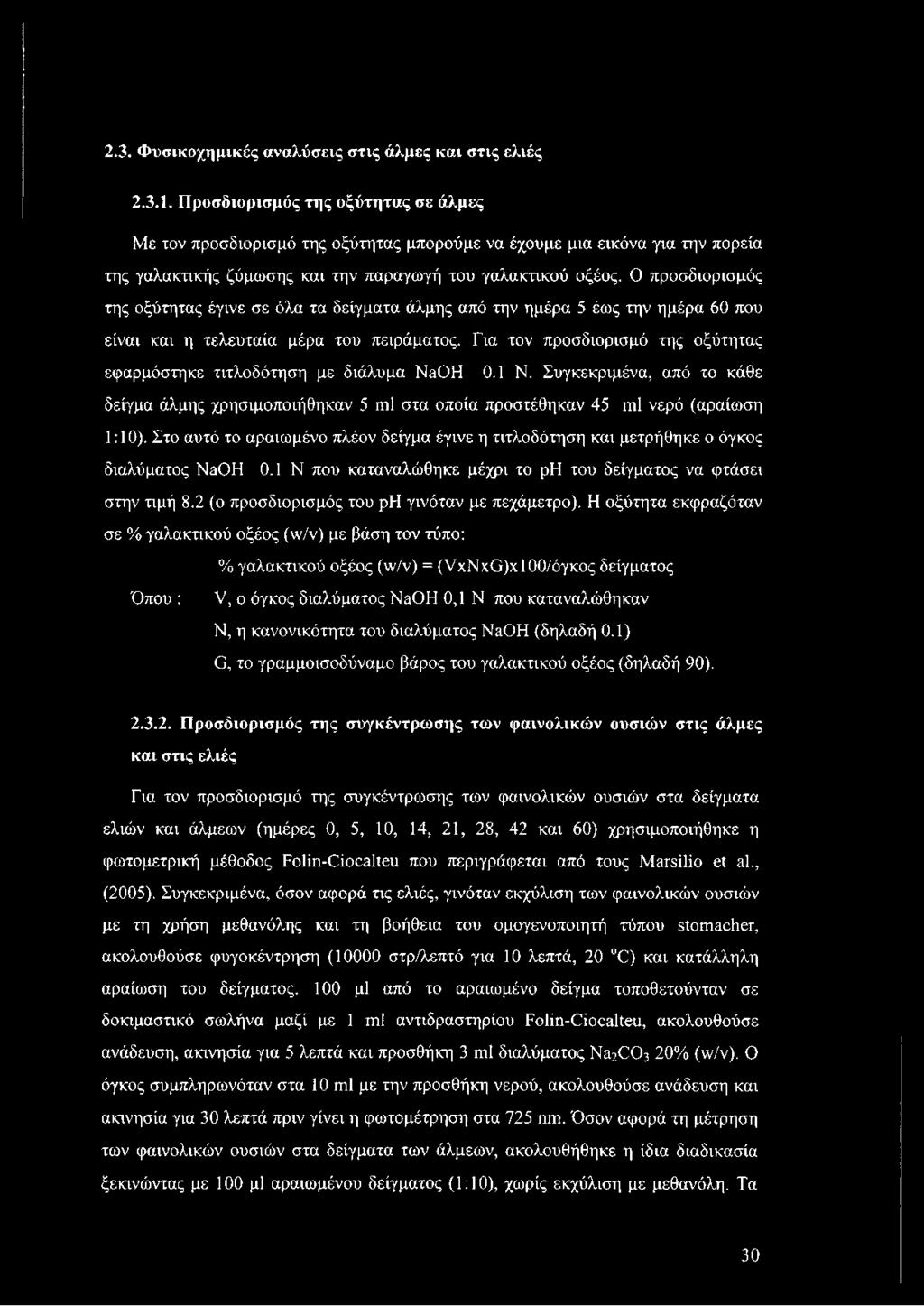 Ο προσδιορισμός της οξύτητας έγινε σε όλα τα δείγματα άλμης από την ημέρα 5 έως την ημέρα 60 που είναι και η τελευταία μέρα του πειράματος.