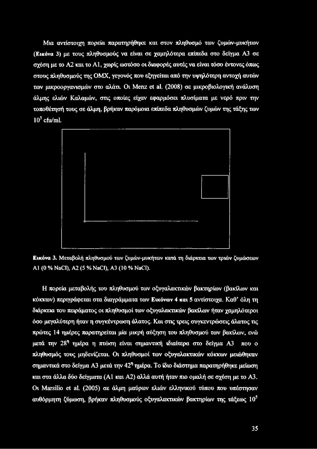 (2008) σε μικροβιολογική ανάλυση άλμης ελιών Καλαμών, στις οποίες είχαν εφαρμόσει πλυσίματα με νερό πριν την τοποθέτησή τους σε άλμη, βρήκαν παρόμοια επίπεδα πληθυσμών ζυμών της τάξης των ΙΟ5 cfu/ml.