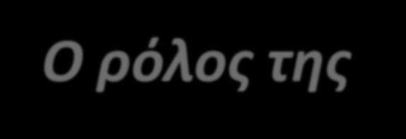 Ο ρόλος της τριδιάστατης