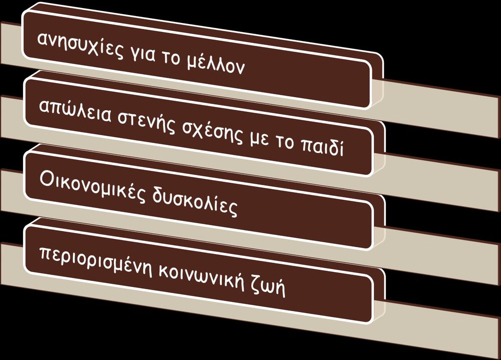 Αναδείχτηκε λοιπόν, η σημασία της υποστήριξης και στους πατέρες και η προτροπή που χρειάζονται ώστε να