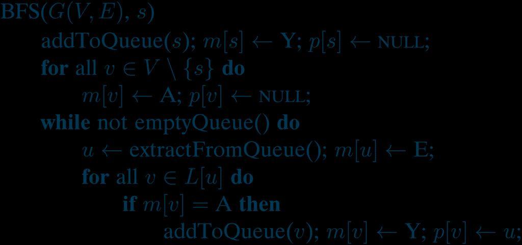 Υλοποίηση Πίνακας κατάστασης: m[v] = { A, Y, E }.