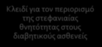 στεφανιαίας