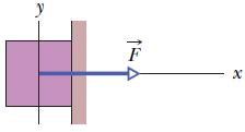 0 kg mc mw و جعبه ی W به توسط نیروی افقی F که به جعبه ی C وارد می شود شتاب می گیرند. بزرگی نیروی اصطکاک وارد شده به جعبه ی C برابر 4.0 N برابر W و بزرگی نیروی اصطکاک وارد شده به جعبه ی 2.0 N است.