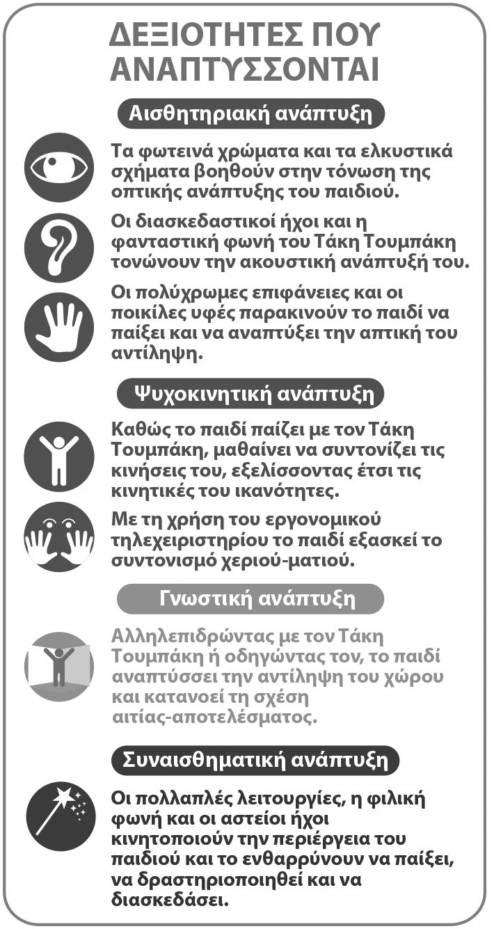 ΕΚΠΑΙΔΕΥΤΙΚΗ ΑΞΙΑ