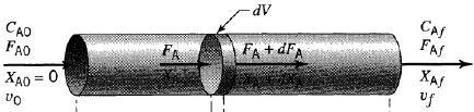 Δνόηηηα 14