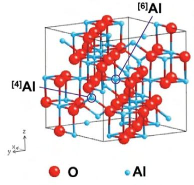 7.1.2 Δνκή ηεο γ Al 2 O 3 Η δνκή ηεο γ Al 2 O 3, παξαδνζηαθά, ζεσξείηαη όηη είλαη ε αηειήο θπβηθή δνκή ζπηλειίνπ κε νκάδα ζπκκεηξίαο ρώξνπ Fd3m, ηνπ νπνίνπ ε πεηξακαηηθή θπςειίδα παξνπζηάδεηαη ζην
