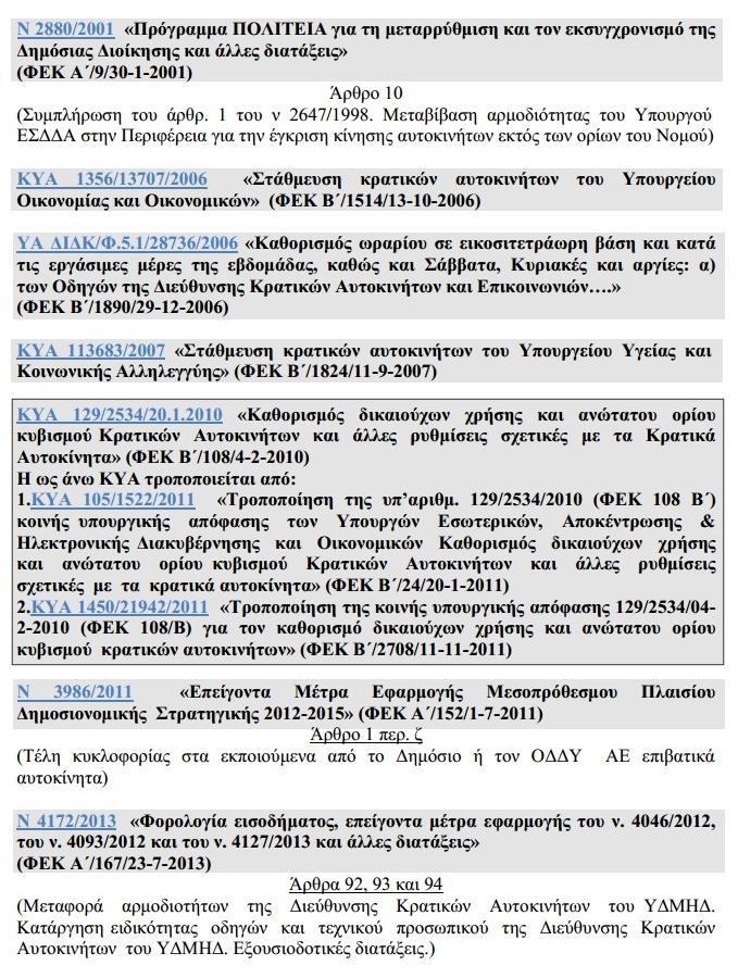 Νομοθεσία - Νομολογία - Διοικητική Πρακτική των