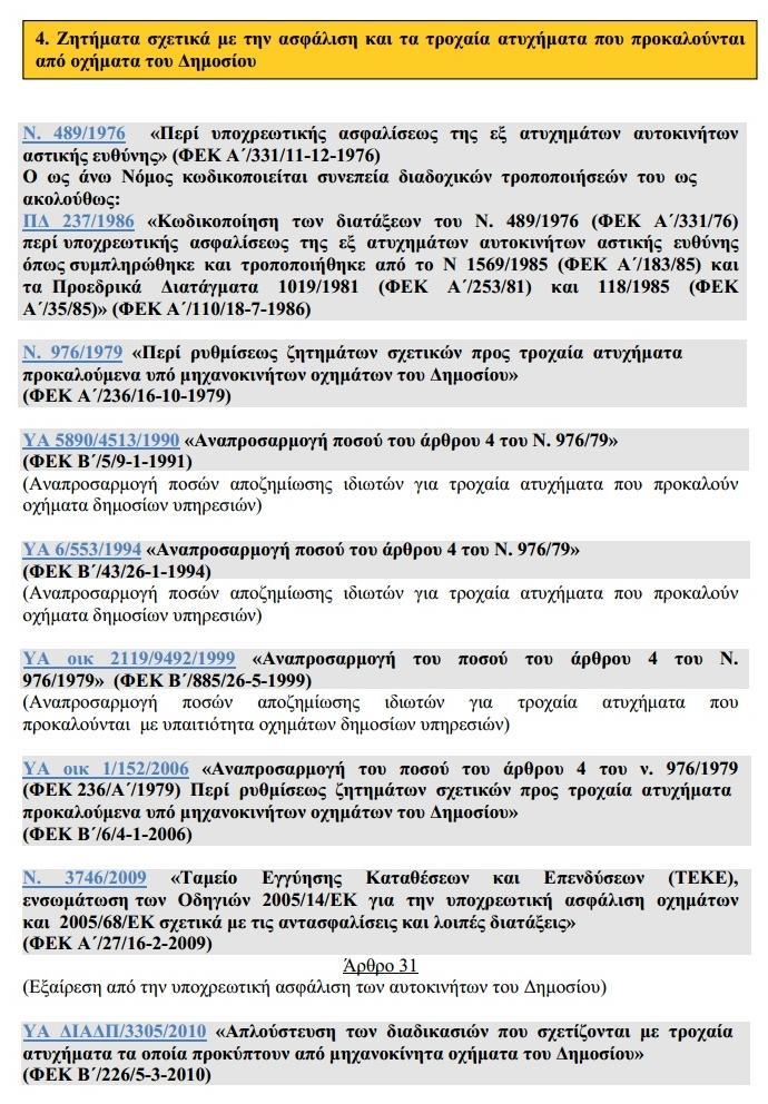 Νομοθεσία - Νομολογία - Διοικητική Πρακτική των