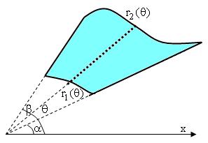 Khi đó miền D trở thành D {(v,v) : u 3, 1 v } 3 5 6 4 5 1 1 u 3 v 1 3 3 5 6 1 I du u v dv 147, 7 Chú ý Dùng tính chất (16) ta có cách thứ hai để tính J thuận lợi hơn: D(u, v) 1 1 D(, ) 1 1 3 J # D(,