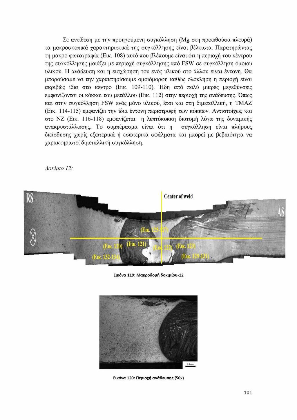 Σε αντίθεση με την προηγούμενη συγκόλληση (Mg στη προωθούσα πλευρά) τα μακροσκοπικά χαρακτηριστικά της συγκόλλησης είναι βέλτιστα. Παρατηρώντας τη μακρο φωτογραφία (Εικ.