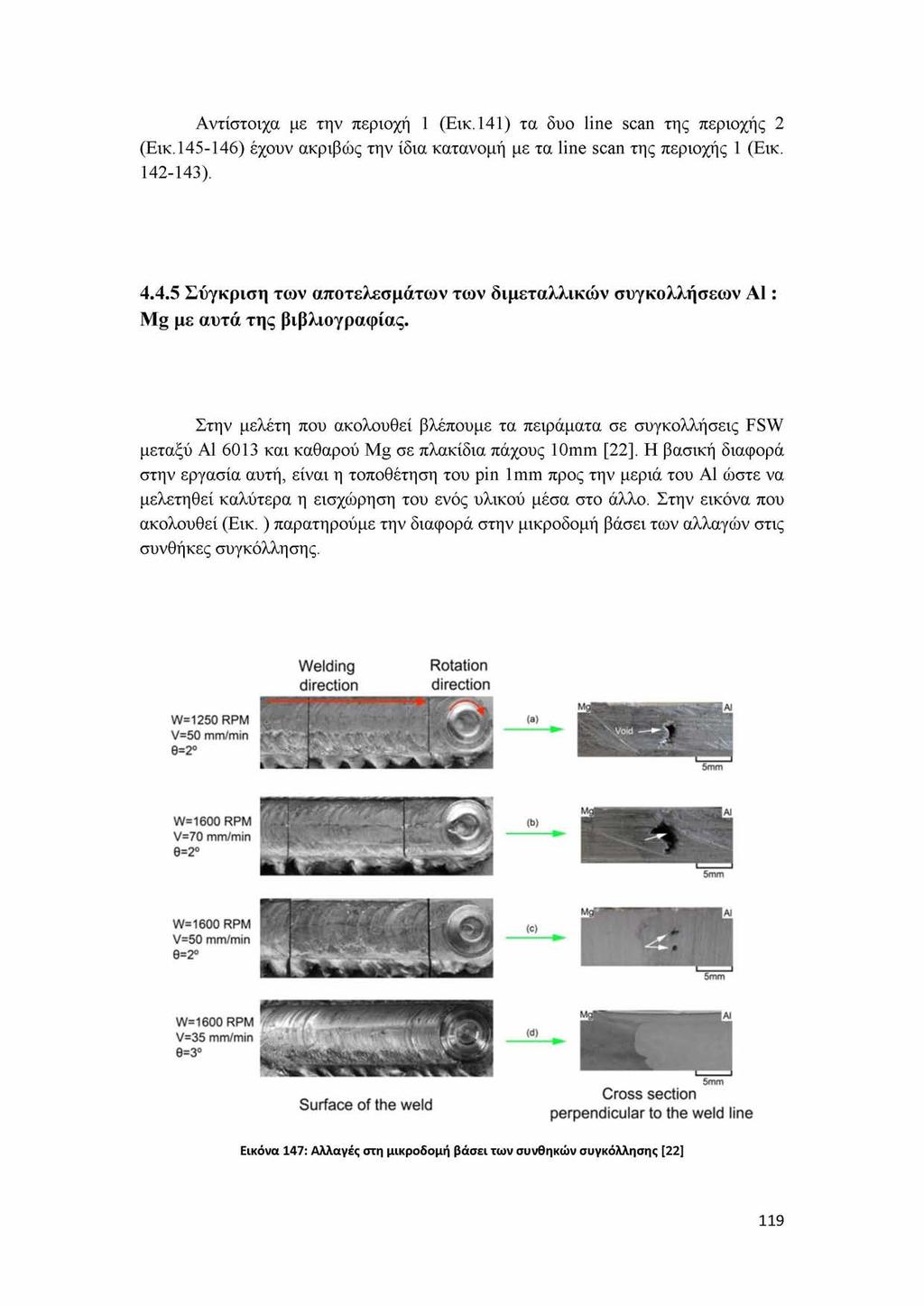 Αντίστοιχα με την περιοχή 1 (Εικ.141) τα δυο line scan της περιοχής 2 (Εικ.145-146) έχουν ακριβώς την ίδια κατανομή με τα line scan της περιοχής 1 (Εικ. 142-143). 4.4.5 Σύγκριση των αποτελεσμάτων των διμεταλλικών συγκολλήσεων A1 : Mg με αυτά της βιβλιογραφίας.