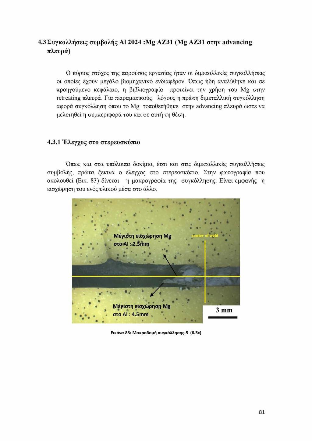 4.3 Συγκολλήσεις συμβολής A1 2024 :Mg AZ31 (Mg AZ31 στην advancing πλευρά) Ο κύριος στόχος της παρούσας εργασίας ήταν οι διμεταλλικές συγκολλήσεις οι οποίες έχουν μεγάλο βιομηχανικό ενδιαφέρον.