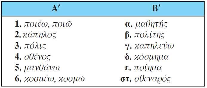 Ασκήσεις στην ετυμολογία των λέξεων (σελ. 23) 2.
