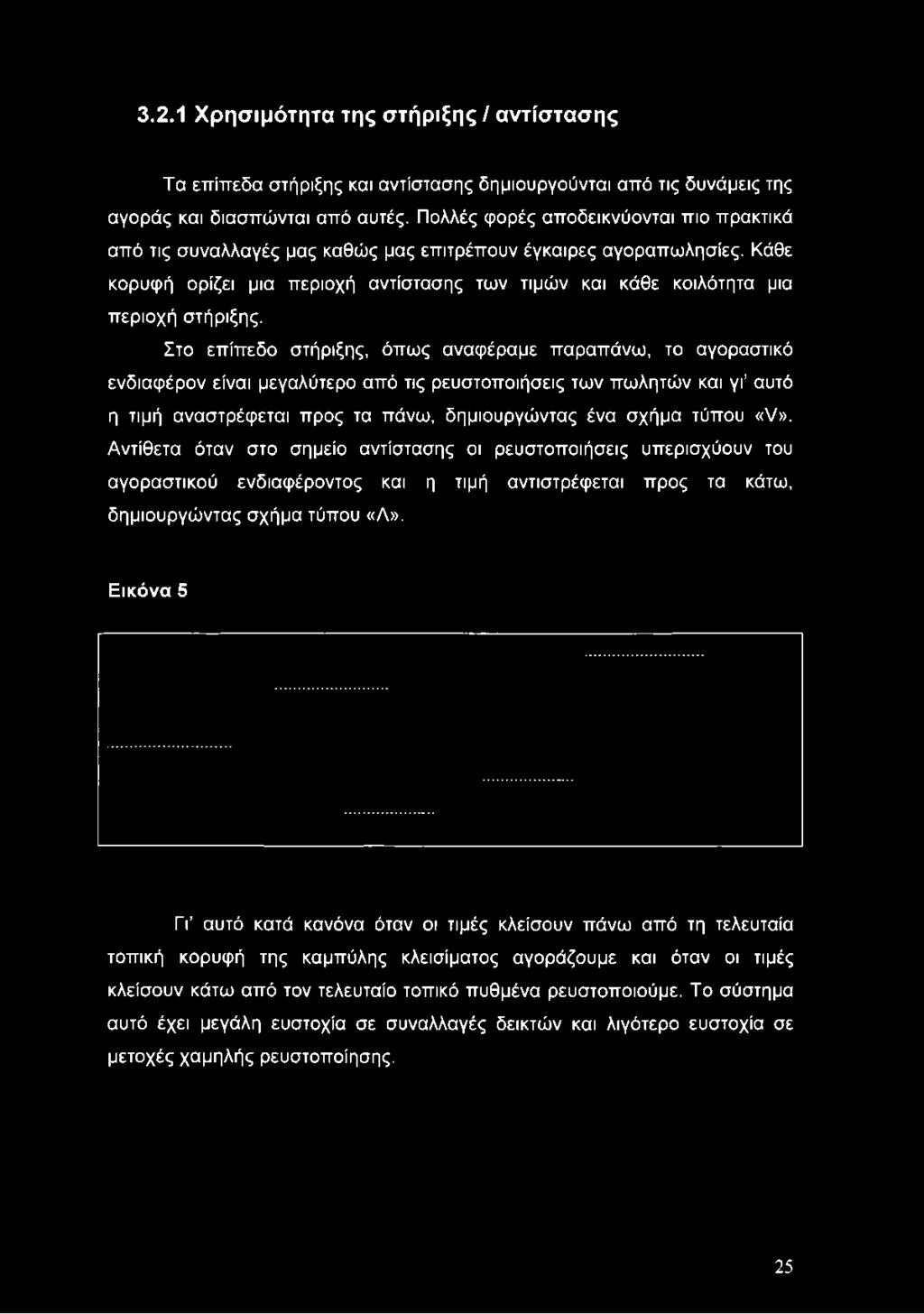 Κάθε κορυφή ορίζει μια περιοχή αντίστασης των τιμών και κάθε κοιλότητα μια περιοχή στήριξης.