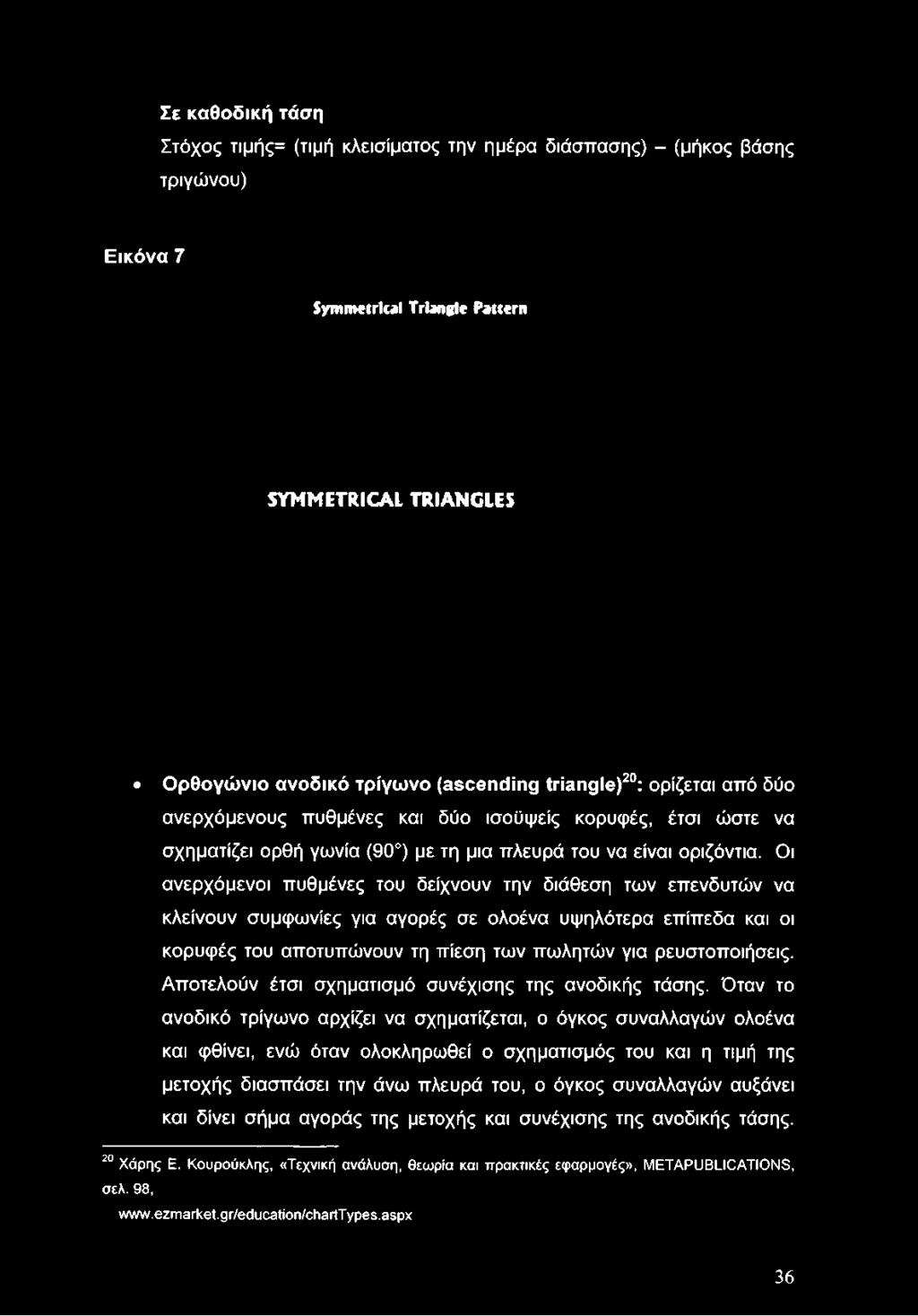 ισοϋψείς κορυφές, έτσι ώστε να σχηματίζει ορθή γωνία (90 ) με τη μια πλευρά του να είναι οριζόντια.