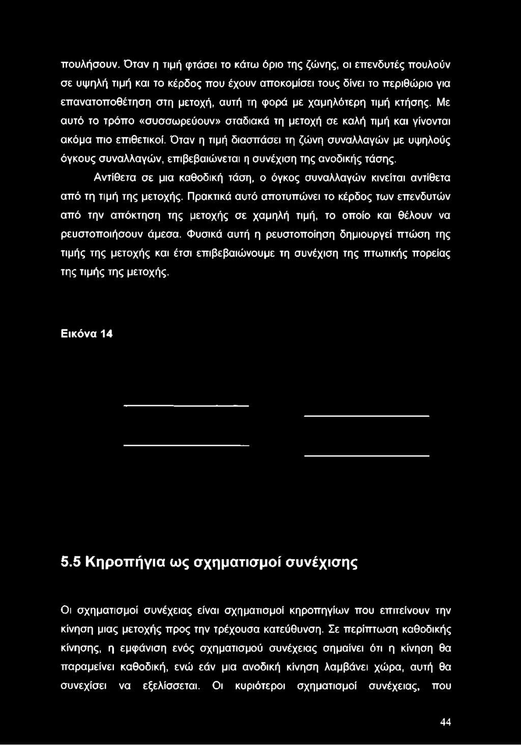 Όταν η τιμή διασπάσει τη ζώνη συναλλαγών με υψηλούς όγκους συναλλαγών, επιβεβαιώνεται η συνέχιση της ανοδικής τάσης.