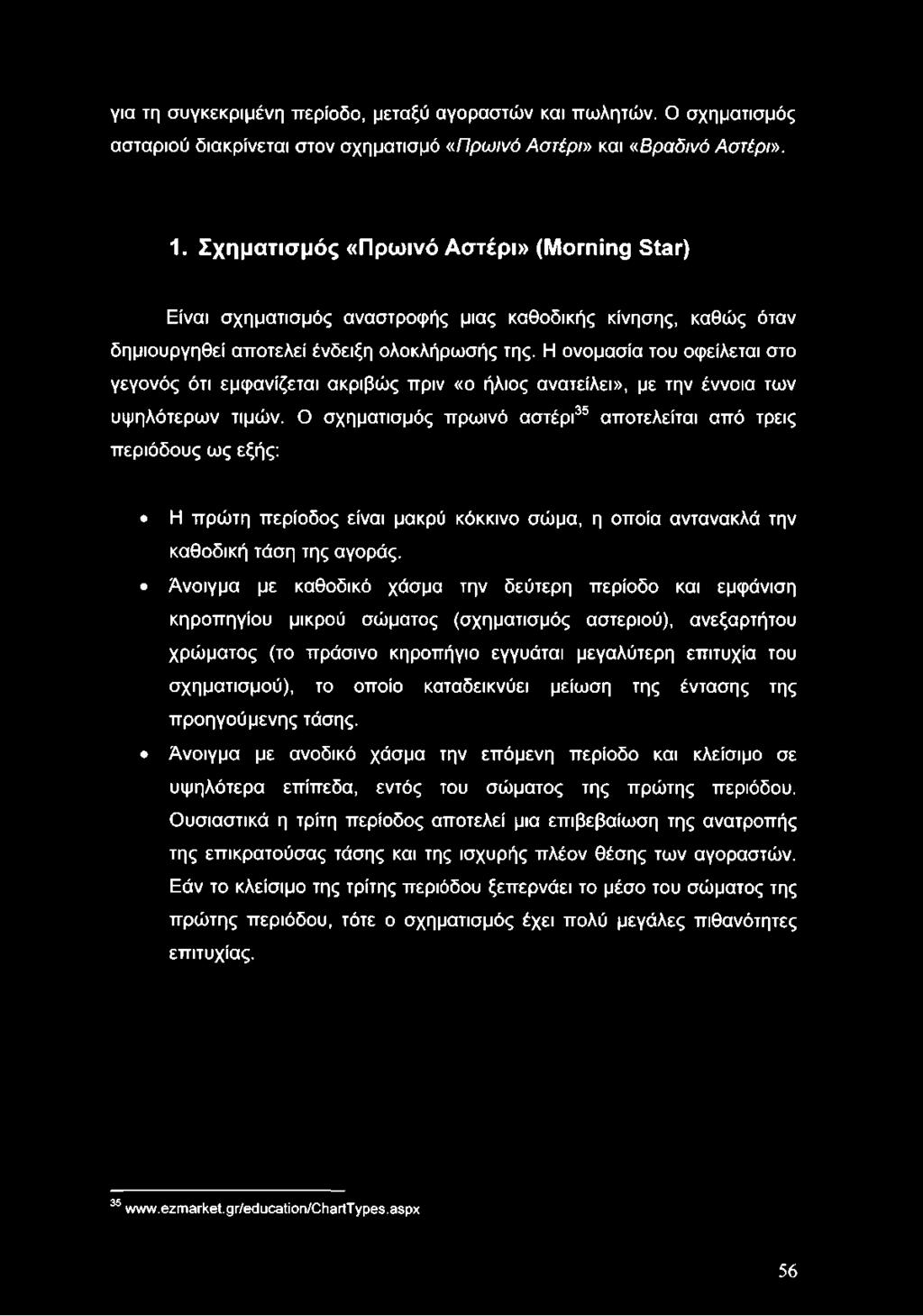 Η ονομασία του οφείλεται στο γεγονός ότι εμφανίζεται ακριβώς πριν «ο ήλιος ανατείλει», με την έννοια των υψηλότερων τιμών.
