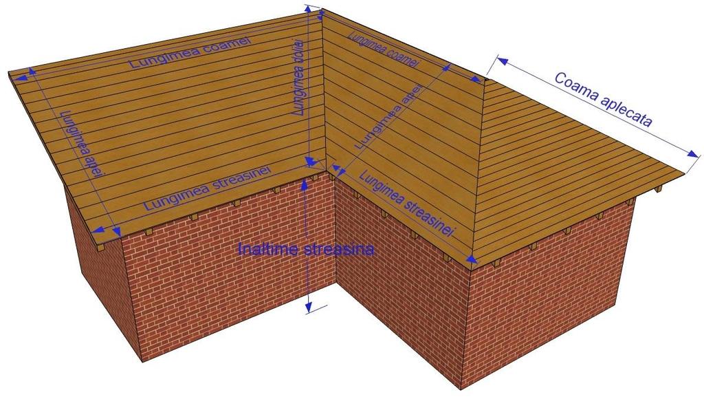 MATERIALE Calculul necesarului de materiale se realizează în baza unui plan de învelitoare.