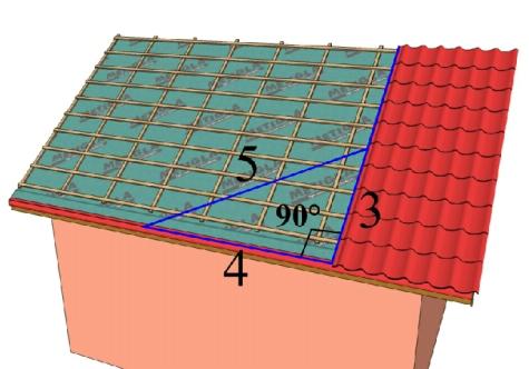 Dolie 150 mm MONTAREA FOILOR DE TABLĂ Înaintea montării foilor de tablă tip ţiglă, asigurati-vă că şorţurile de streaşină sunt bine aliniate.