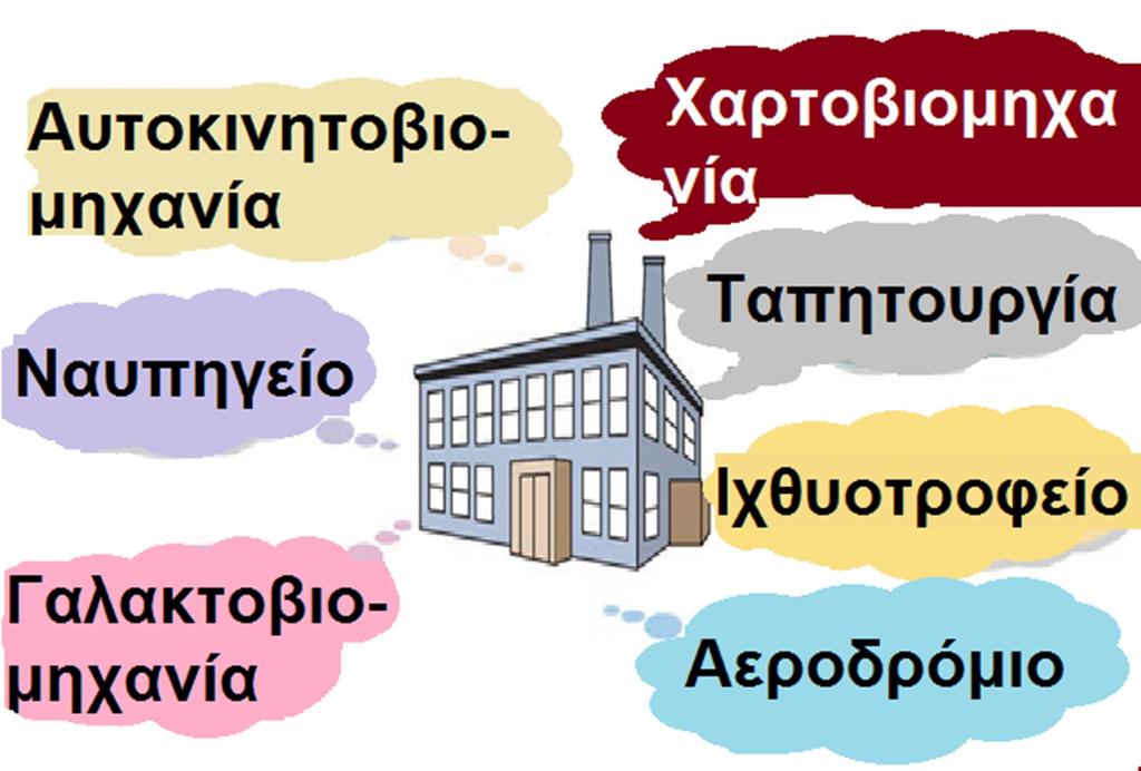 Σε τι διαφέρουν; Ποιες