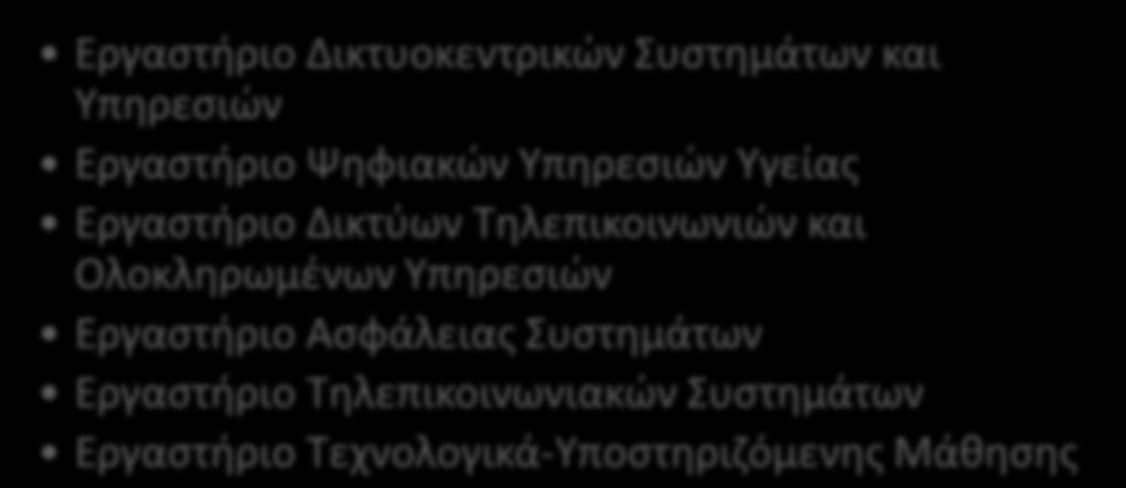 Ερευνητικά Εργαστήρια Ερευνητικά Εργαστήρια Εργαστήριο Δικτυοκεντρικών