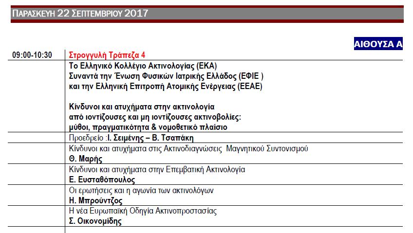 ακτινολογία -