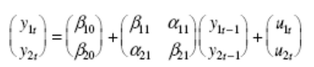Υποδείγματα Συστημάτων Vector Autoregressive Model:VAR Ή Θεωρούνται μία γενίκευση των αυτοπαλίνδρομων υποδειγμάτων που προτάθηκαν από τον Sims (1980).