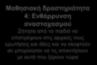 τα αυτοκινητάκια και να βρουν το πιο γρήγορο, οπότε