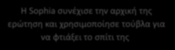 Το αρχικό μου σημείο αφετηρίας Σκεπτικό: Τα παιδιά στην τάξη μου (4-6 ετών) δυσκολεύτηκαν να διατυπώσουν τις ερωτήσεις τους, οπότε