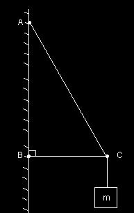 3. Uteg ae kg obješen je u točki C (ika). Odredi ie koje djeuju na štapove AB 5 d i BC 3 d! Rješenje kg AC 5 d BC 3 d F AC? F BC?