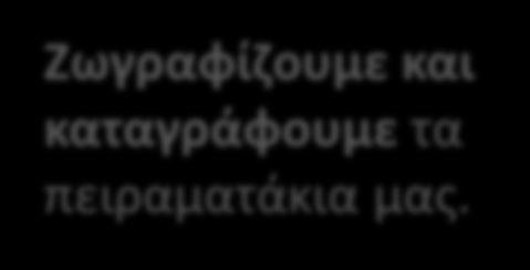 Ακούν και συζητούν πώς αναγνωρίζουν ο ένας τη φωνή του άλλου, σε τι