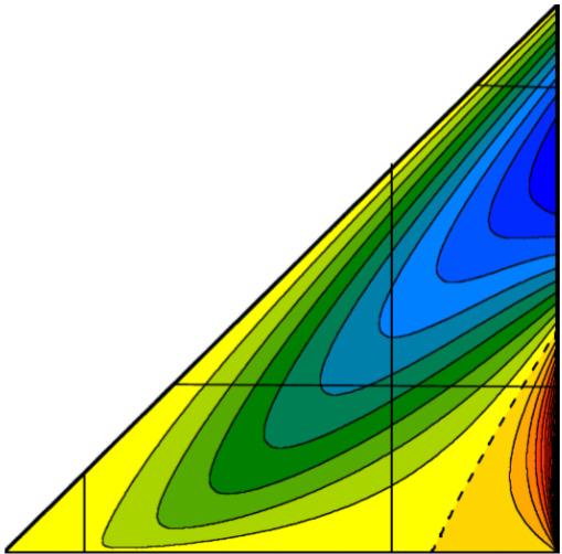 ³Ë ±Éμ F T (. 11, ). ƒ² - Ö Í ³ Ê ÔÉ ³ Ê³Ö ³³ ³ ² ÊÕÐ Ö.