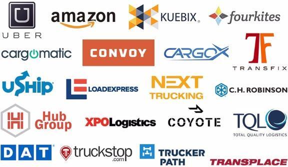 Digital Freight