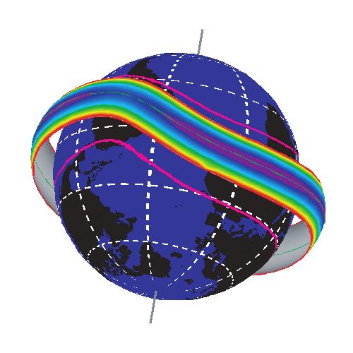 4.3. ADIABATIC MODEL CONSTRUCTION 113 C ) B ) A ) L=1.05, B m =0.4 G L=1.05, B m =0.3 G L=1.2, B m =0.2 G AMS Altitude SAA Top of Atmosph.
