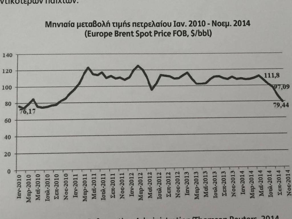 να βγουν κάποια ενδεικτικά συμπεράσματα για το κατά πόσο υπάρχει ελεύθερο πεδίο συνέχισης των δραστηριοτήτων αυτών.