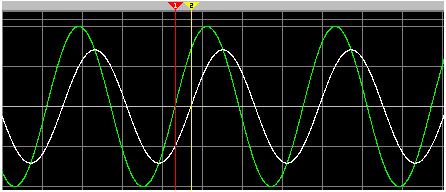 Η περίοδος του σήµατος στη συχνότητα (F 2 =624 Hz) είναι (T 2 =1,59856 msec) και η µετατόπιση µεταξύ των δύο κυµατοµορφών είναι (T 2 -T 1 =0,200321 msec).