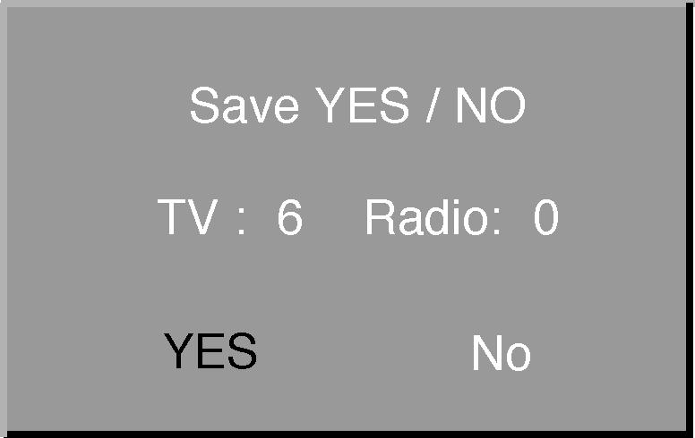 Nastavenie TV staníc Manuálne naladenie TV staníc (iba v digitálnom režime) Stlačte tlačidlo MENU, a následne tlačidlami alebo vyberte menu STATION.