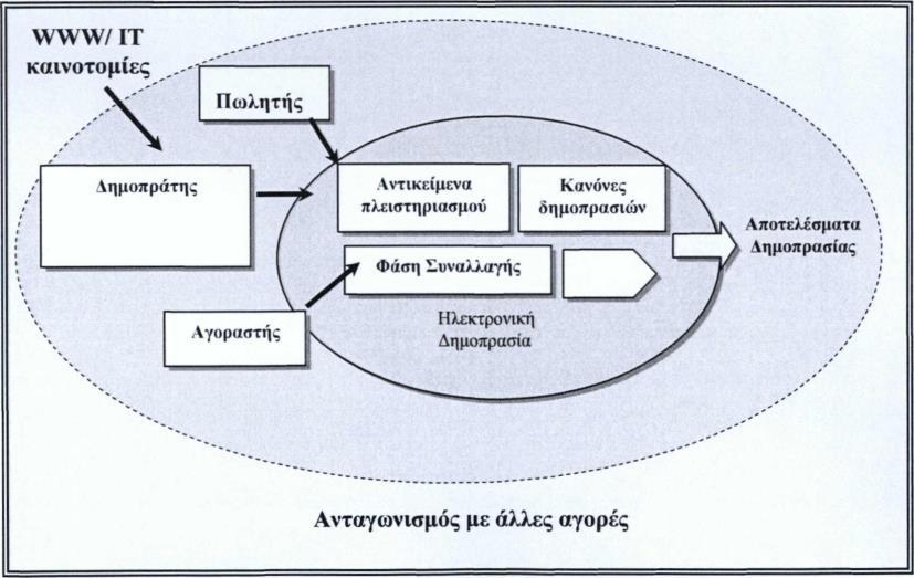 αγαθών.