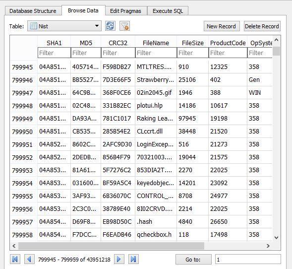 Εικόνα 6: Στιγμιότυπο από τον πίνακα NSRL Για κάθε αρχείο στη βάση της NSRL, δημοσιεύονται τα ακόλουθα δεδομένα: Τιμές συναρτήσεων κατακερματισμού «υποστηρίζονται οι συναρτήσεις MD5 και SHA- 1» των