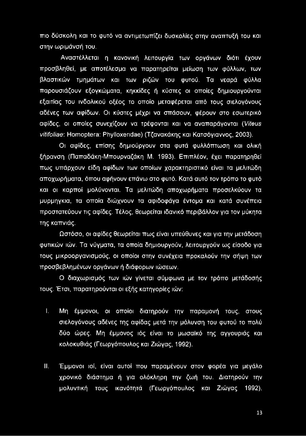 Τα νεαρά φύλλα παρουσιάζουν εξογκώματα, κηκκίδες ή κύστες οι οποίες δημιουργούνται εξαιτίας του ινδολικού οξέος το οποίο μεταφέρεται από τους σιελογόνους αδένες των αφίδων.