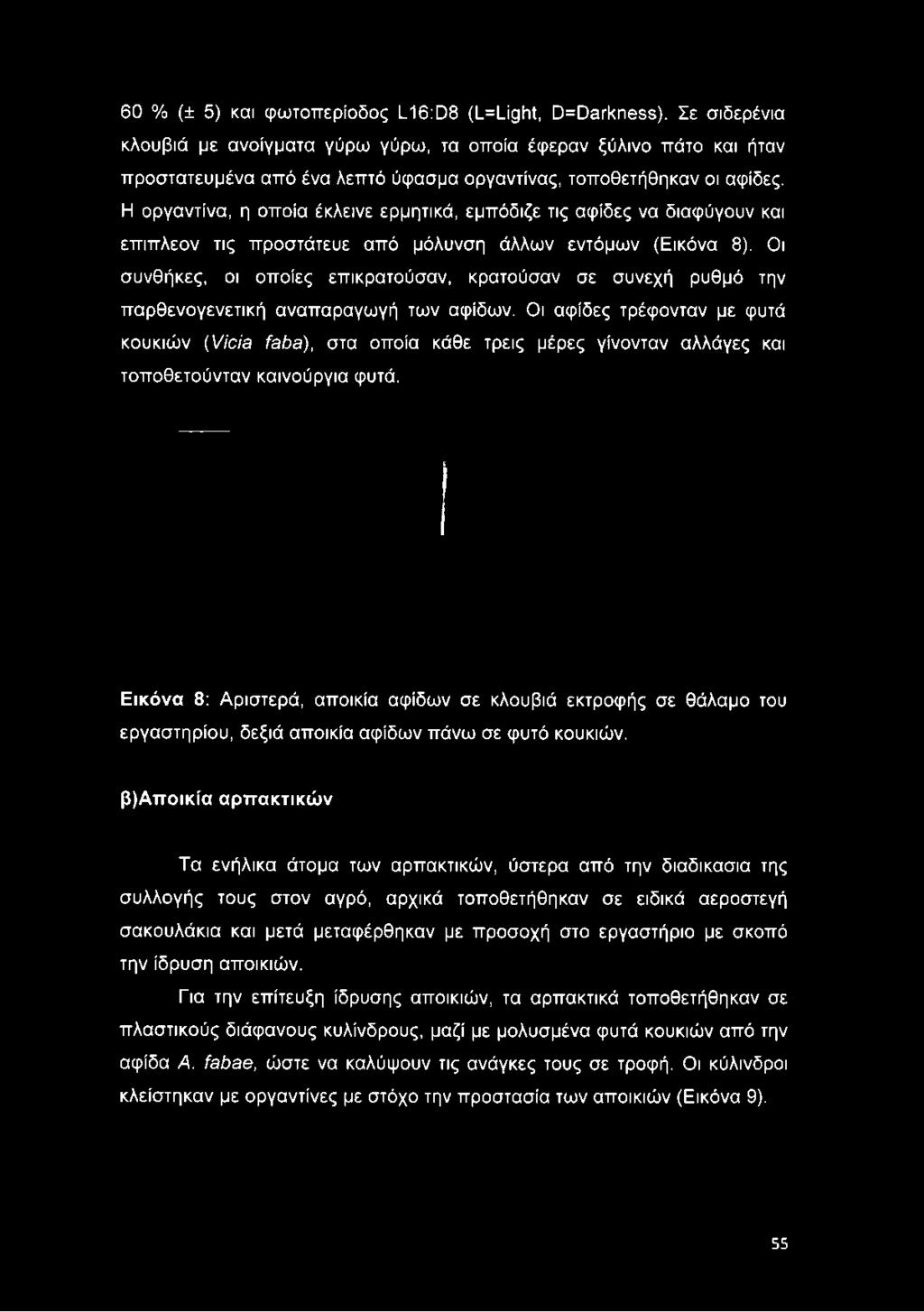 60 % (± 5) και φωτοπερίοδος L16:D8 (L=Light, D=Darkness).