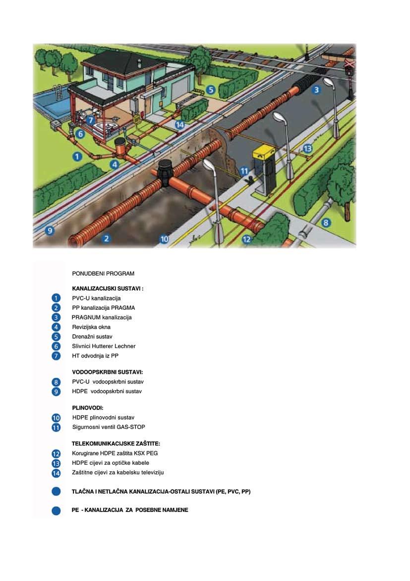 Izdanje