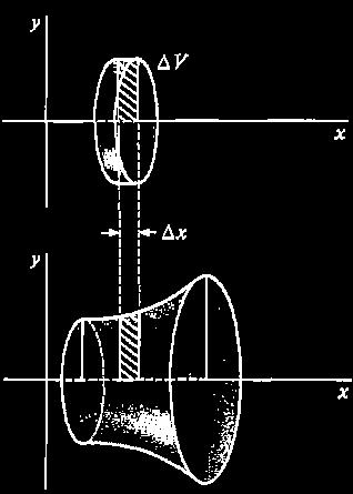 Volume Rectngulr Polr/Cylindricl Sphericl Prmetric Vector trix Cue: V s³ Rectngulr Prism: V lwh Cylinder: V πr²h Tringulr Prism: V Bh Tetrhedron: V ⅓ h Pyrmid: V ⅓ Bh Sphere: V 4 3 πr3 Ellipsoid: V 4