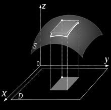 t ) (y, z) (z, x) (x, y) (,, (s, t) (s, t) (s, t) ) (v n) ds S