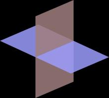 sv + tw where: s nd t rnge over ll rel numers v nd w re given vectors defining the plne r 0 is the vector
