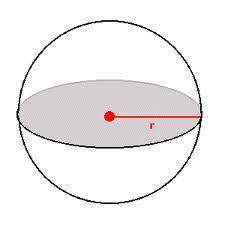 min, t mx ] [0, π) (h, k) center of circle (h, k) Sphere x + y + z r (x h) + (y k) + (z l) r Focus nd center: (h, k, l) Generl Form: Ax + By + Cz + Dxy + Eyz + Fxz + Gx + Hy + Iz + J 0 where A B C >