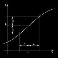 θ d y d (dy ) d (dy ) dy dy, provided 0 d y d (dy ) Riemnn Sum: n d (dy ) S f(y i )(x i x i 1 ) i 1 d (r ) r Unit tngent vector T (t) r (t) r